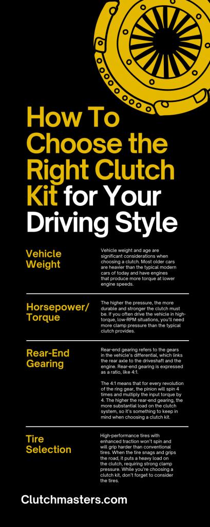 How To Choose the Right Clutch Kit for Your Driving Style